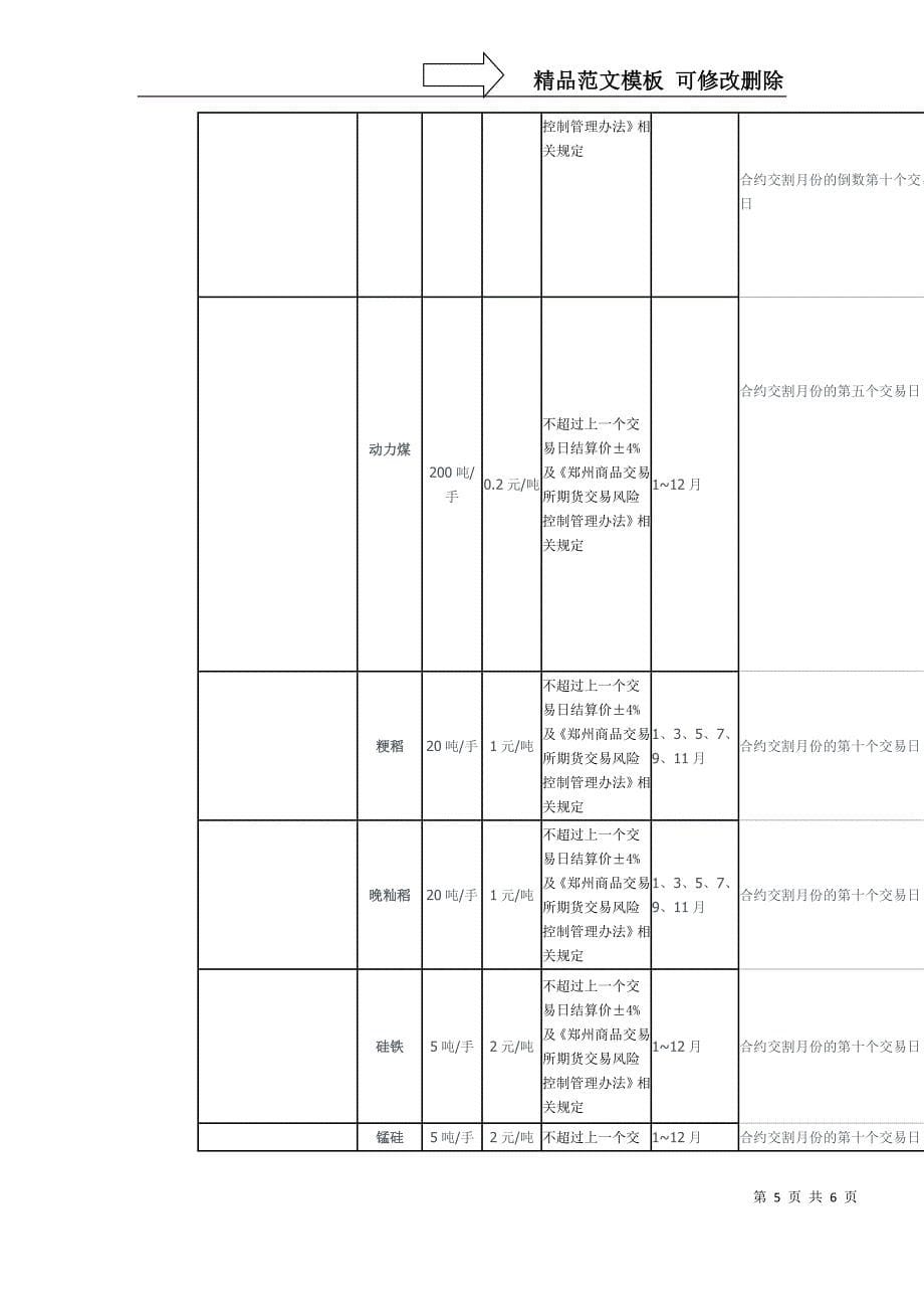 国内主要期货品种合约规则_第5页