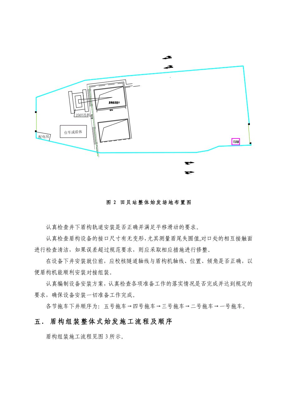 盾构组装调试方案段_第4页