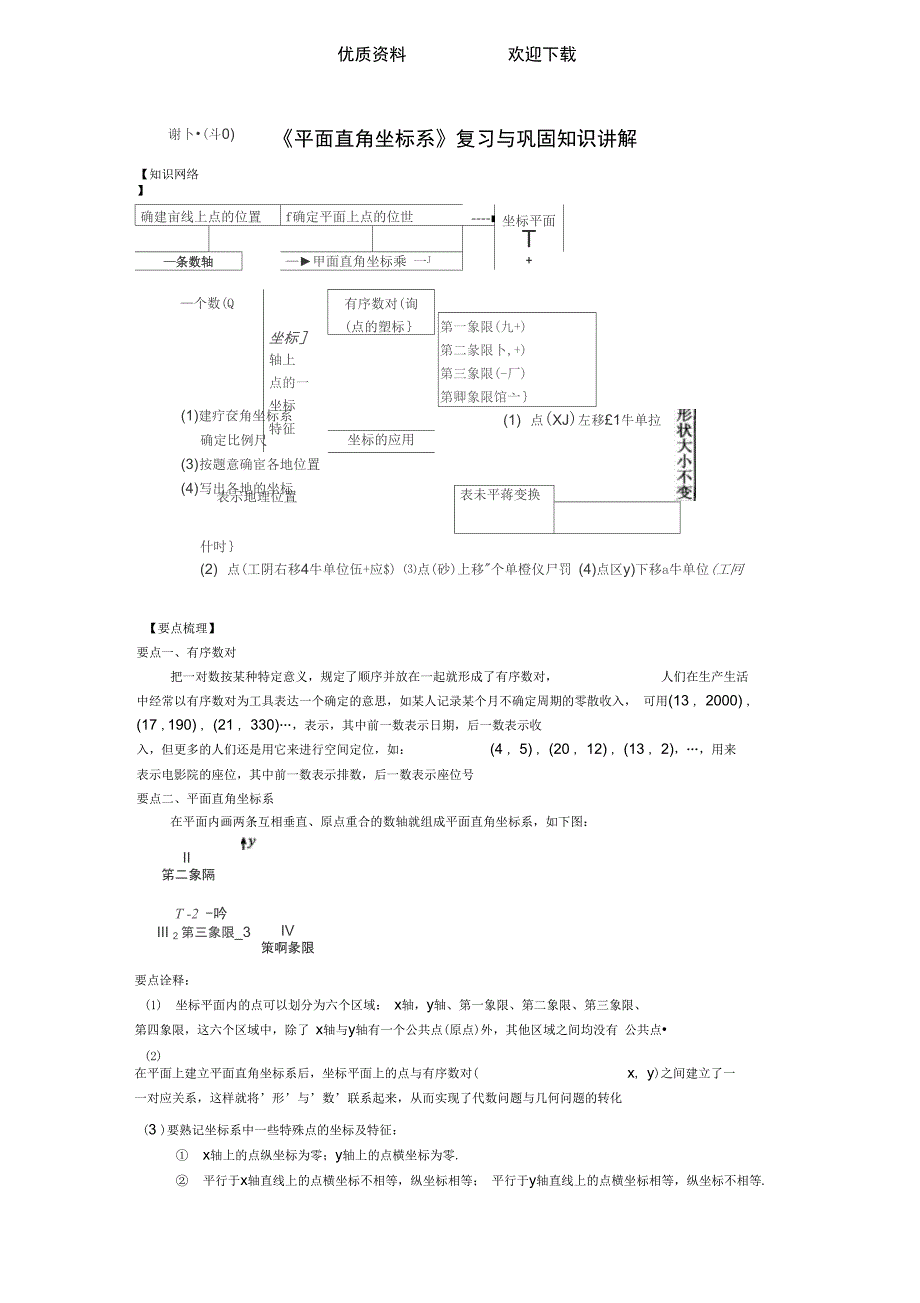 平面直角坐标系知识讲解_第1页