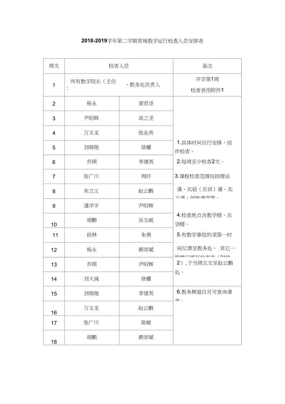 2学期教务频道淮安信息职业技术学院_第1页