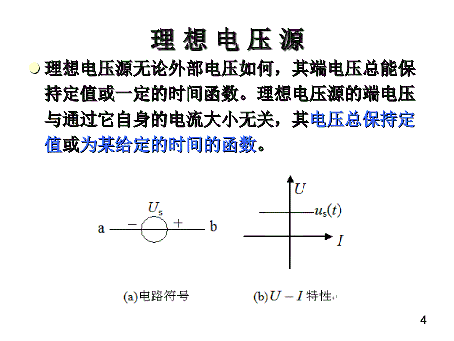 电磁兼容理论基础-第三部分_第4页