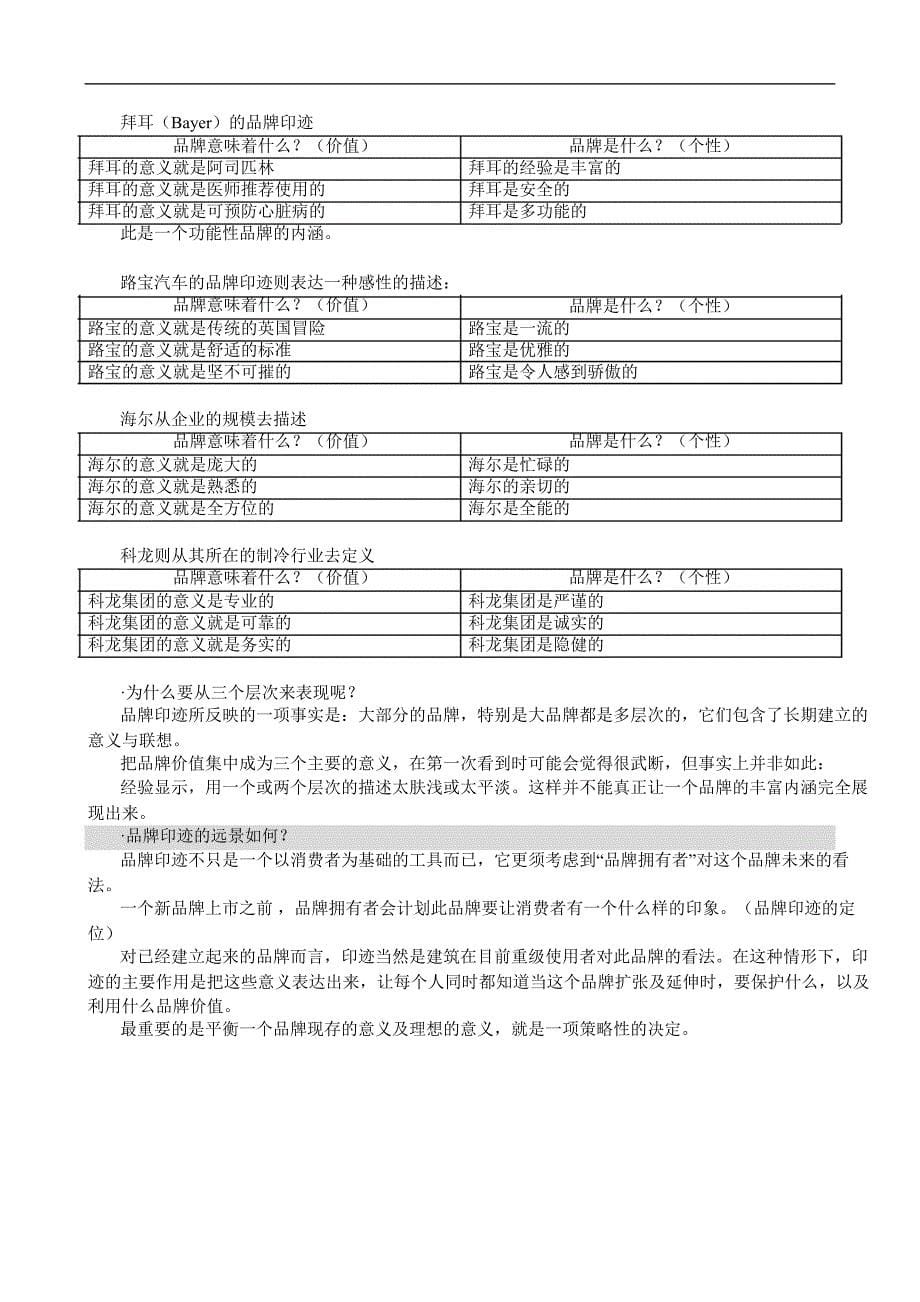 品牌McKSey品牌策略培训PPT27页_第5页