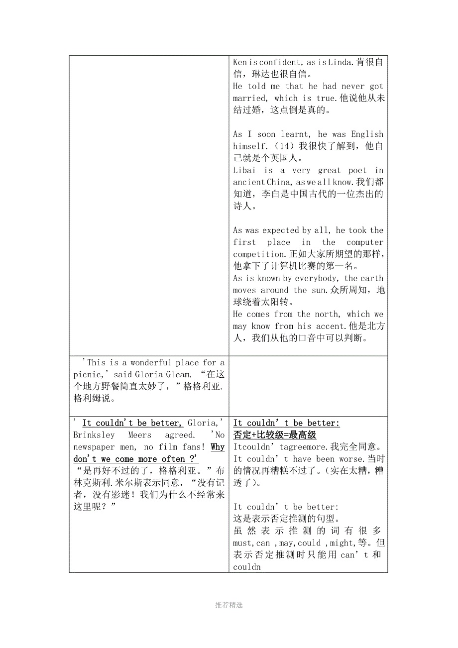 Lesson74-Out-of-the-limelight-舞台之外Word版_第4页