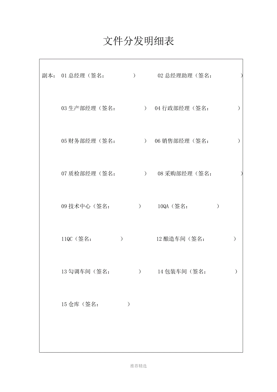 生产过程控制程序文件_第3页