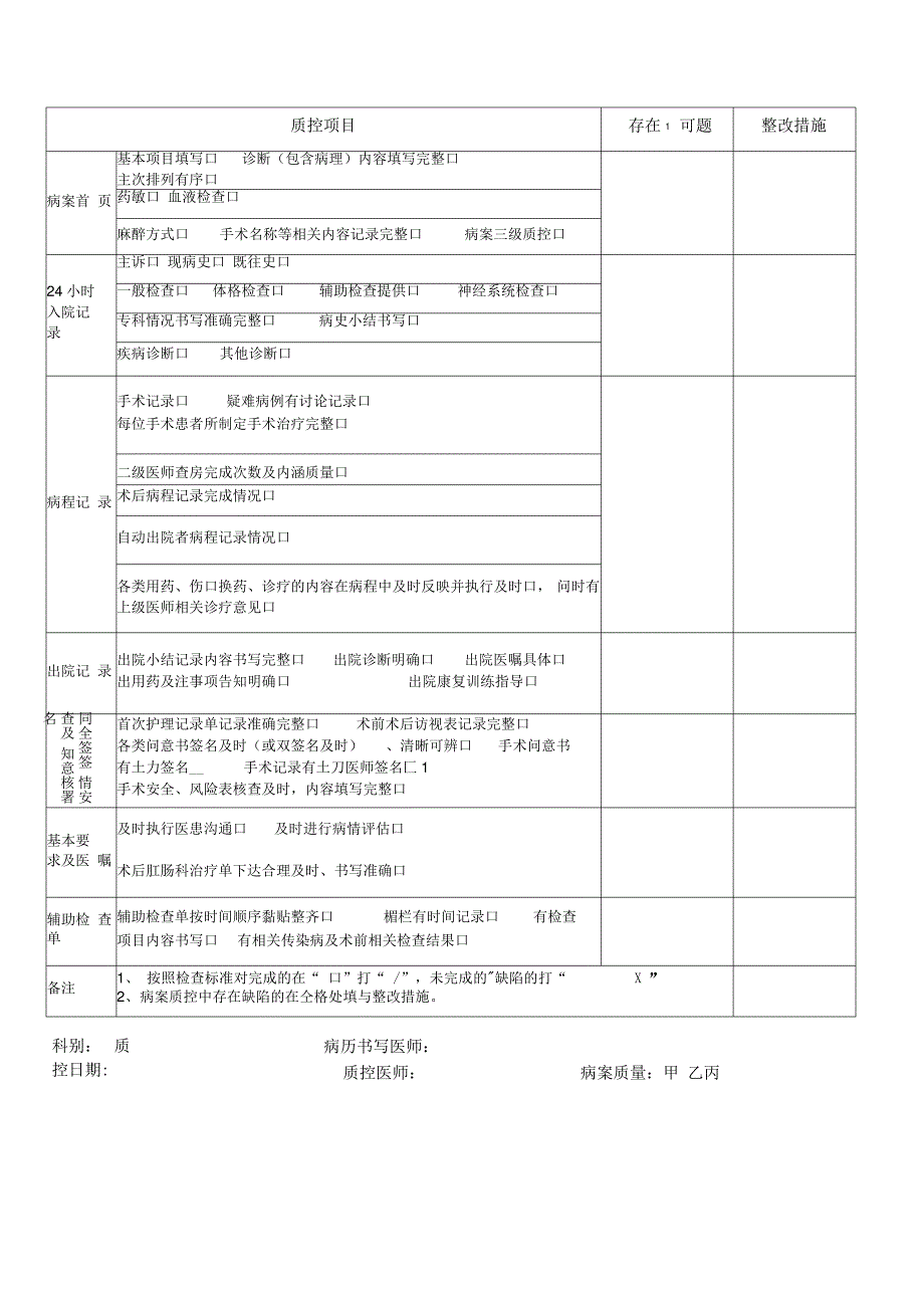 住院病历质控表_第1页