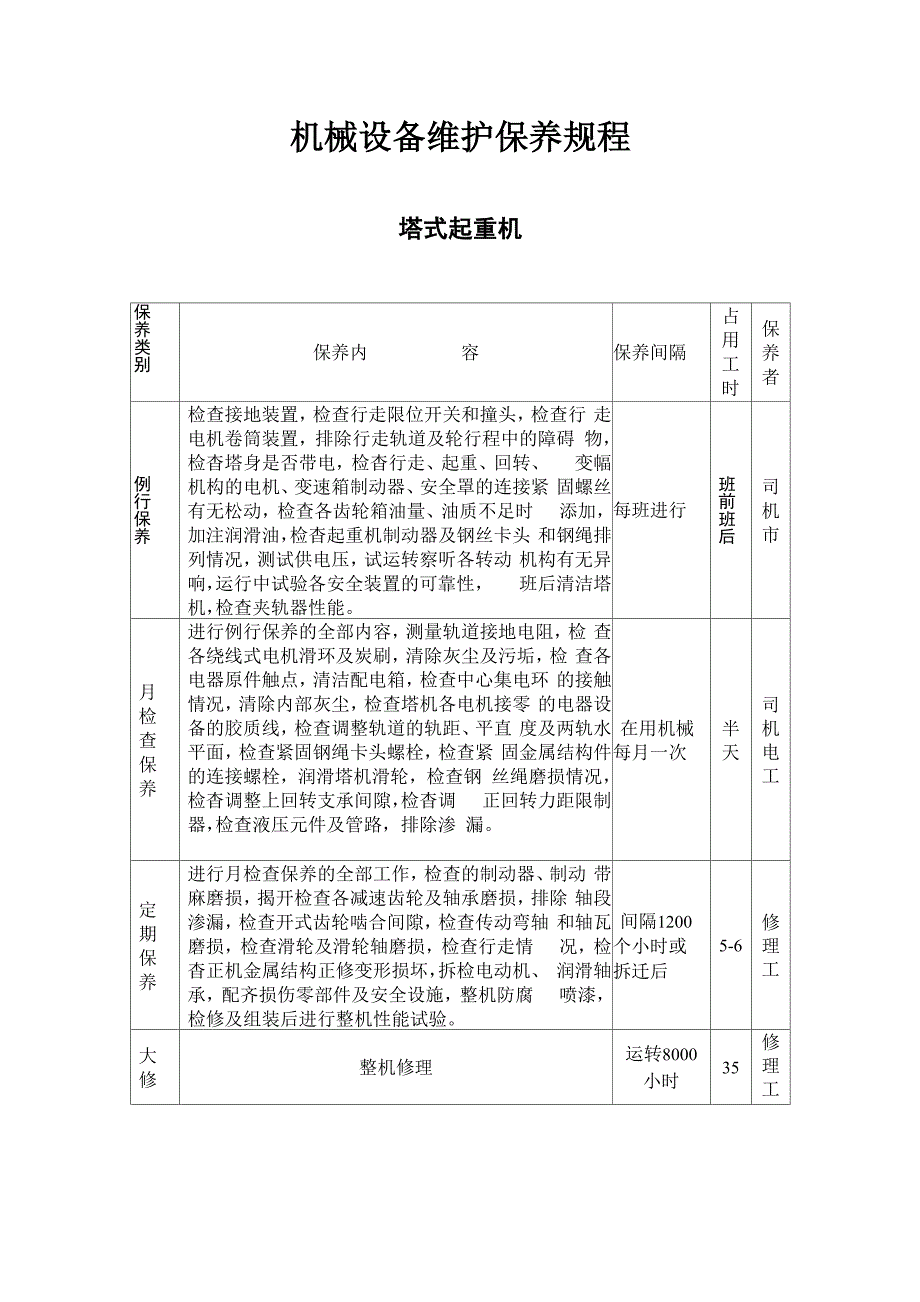 机械设备维护保养规程_第1页