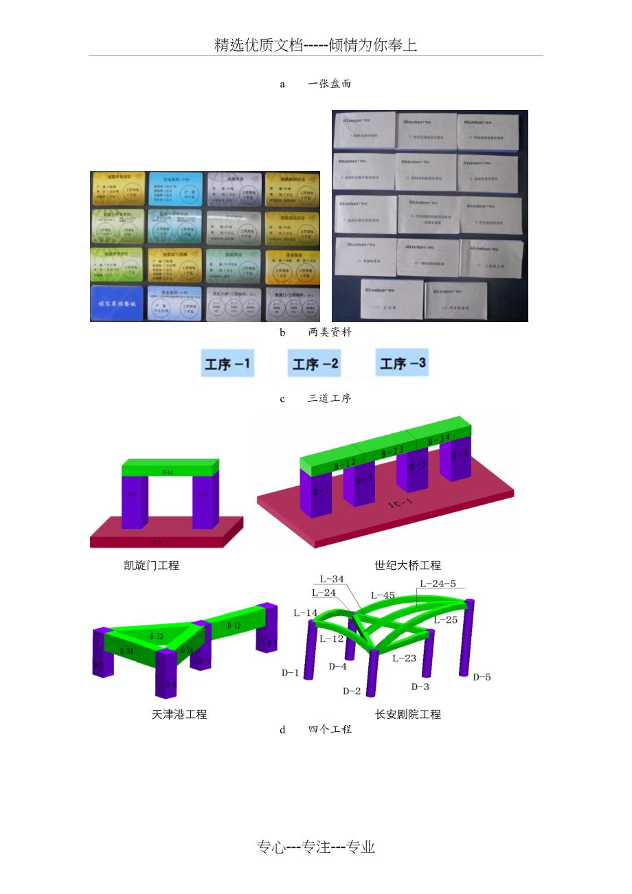 广联达工程项目管理沙盘市场规则学习_第4页