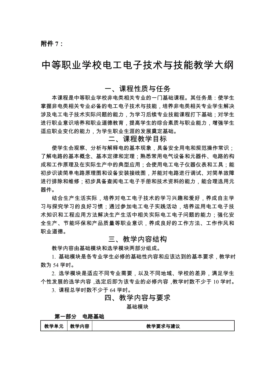 中等职业学校电工电子技术与技能教学大纲_第1页