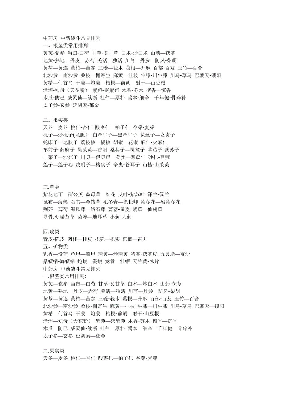 中药房-中药装斗常见排列.doc_第1页