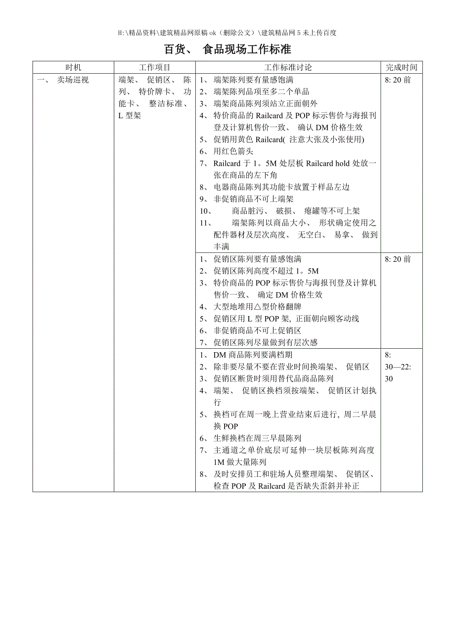 百货食品现场工作标准_第1页