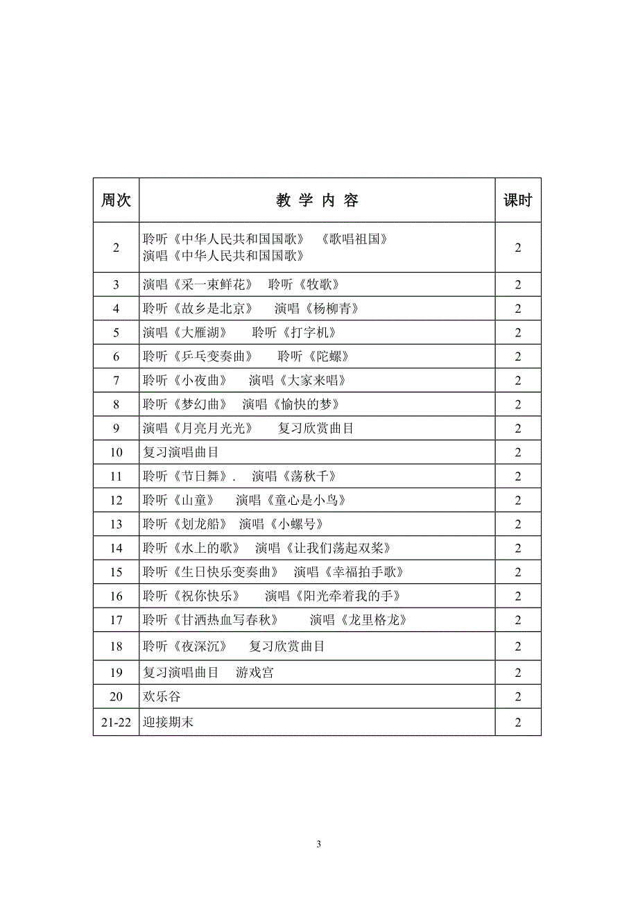 2017-2018人音版四年级上册音乐教学计划.doc_第3页