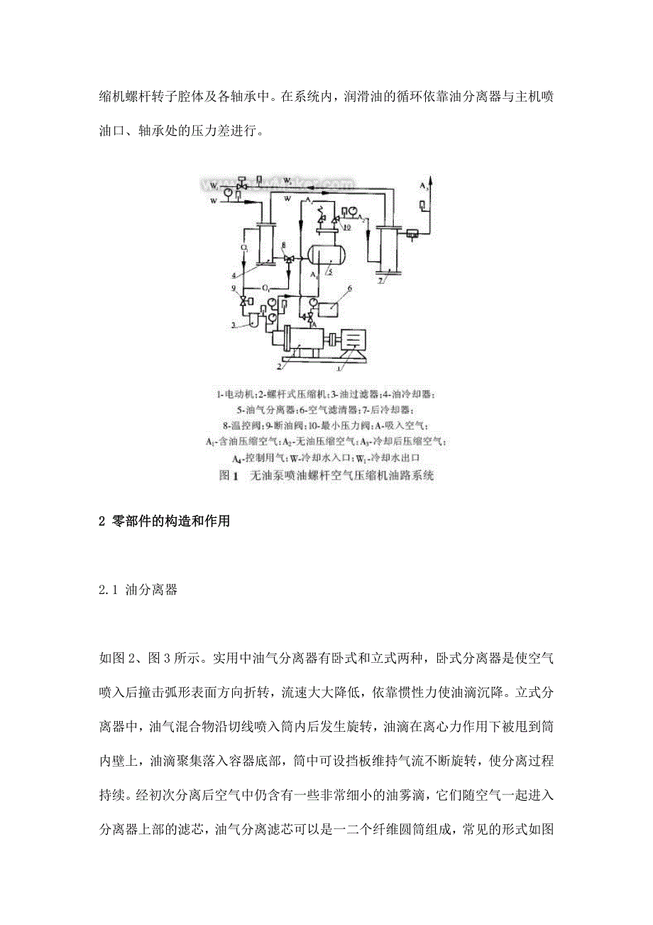 喷油螺杆空气压缩机油路特性探讨.doc_第2页