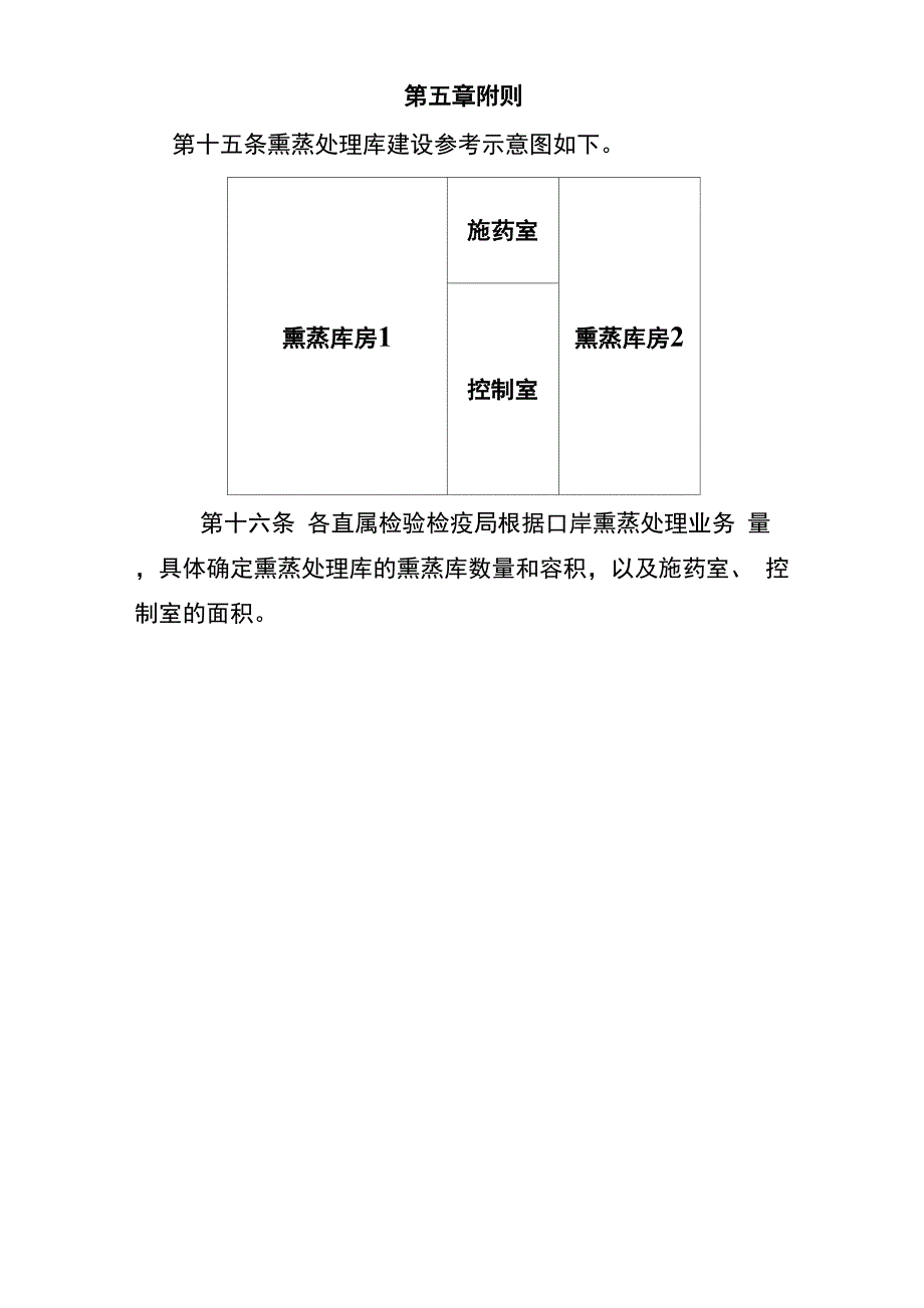 出入境检验检疫熏蒸处理库技术要求 第一章 总则 第一条熏蒸_第3页