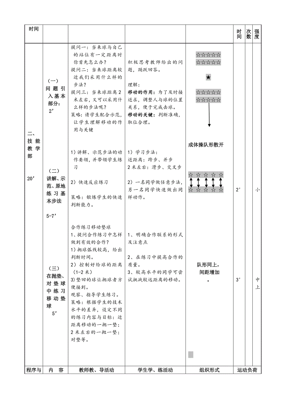 排球——移动垫球_第2页