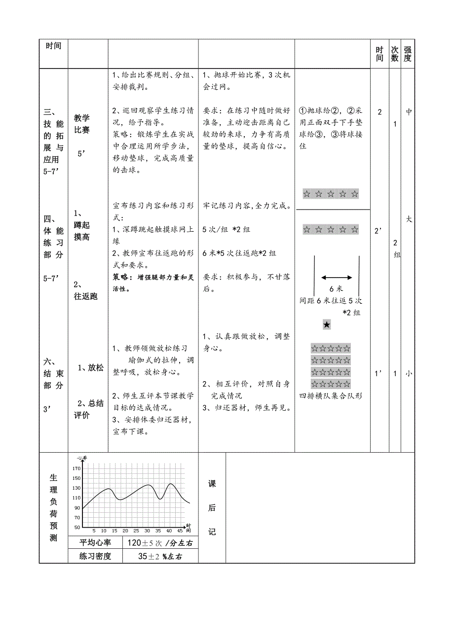 排球——移动垫球_第3页