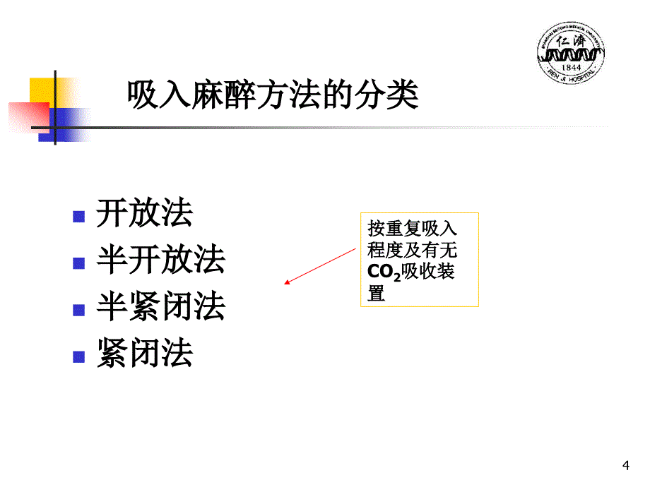 吸入麻醉方法的应用和管理ppt参考课件_第4页