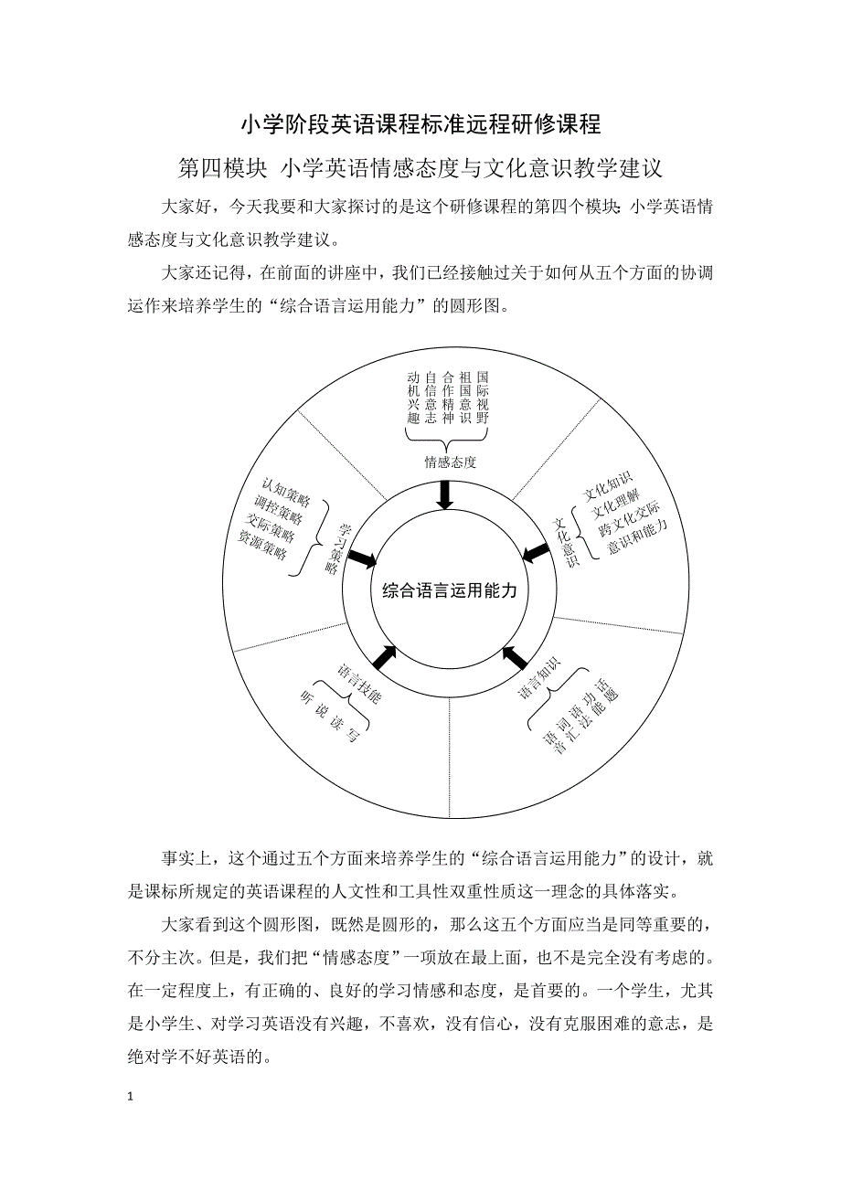 小学英语情感态度与文化意识教学建议_第1页