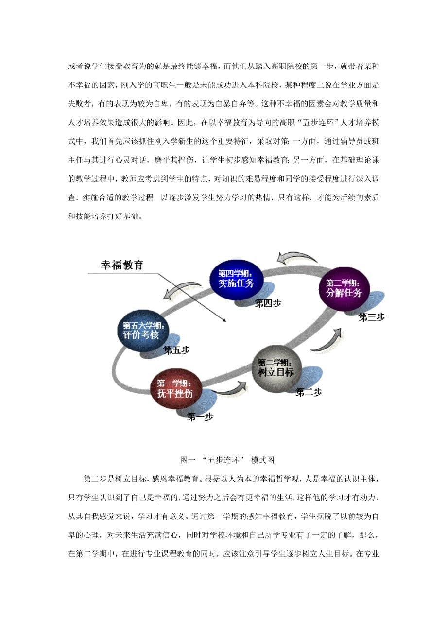 以幸福教育为导向的高职“五步连环”人才培养模式研究_第5页