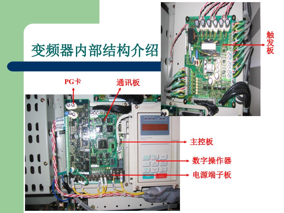 安川变频器培训教材_第3页