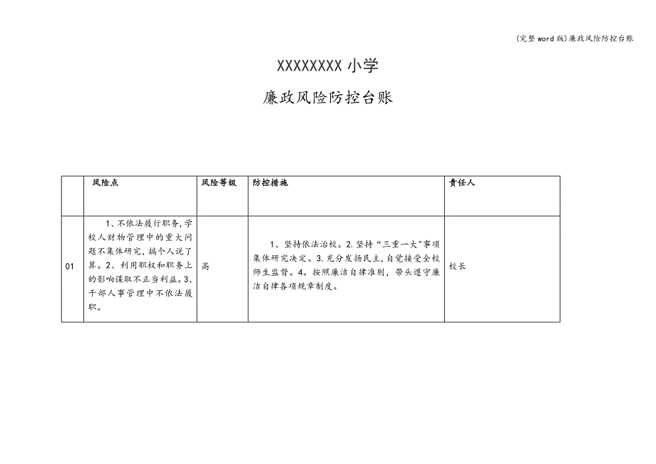 (完整word版)廉政风险防控台账.doc_第1页