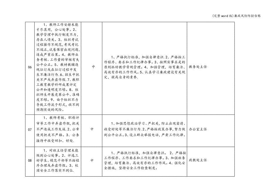 (完整word版)廉政风险防控台账.doc_第5页