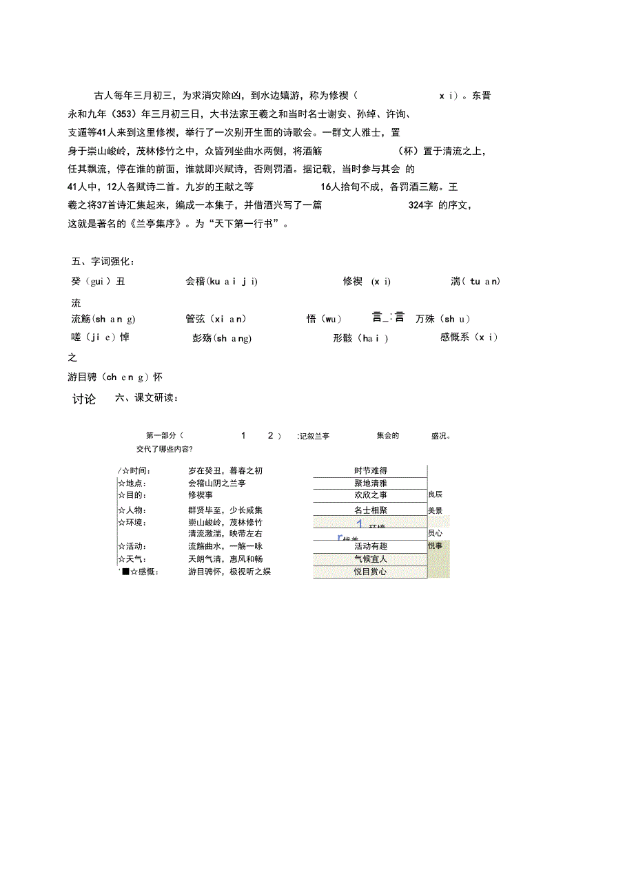 兰亭集序优秀教学案_第2页