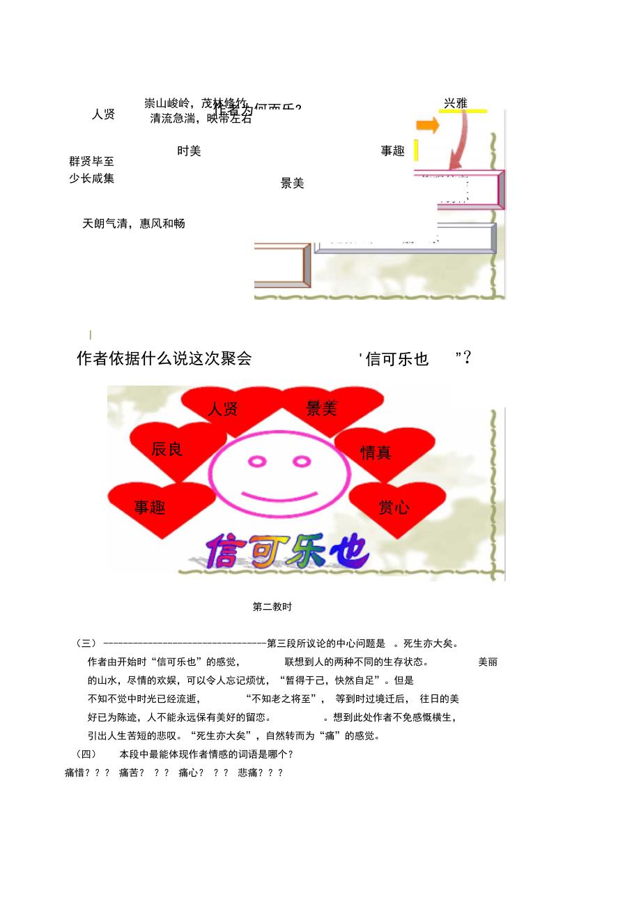 兰亭集序优秀教学案_第3页