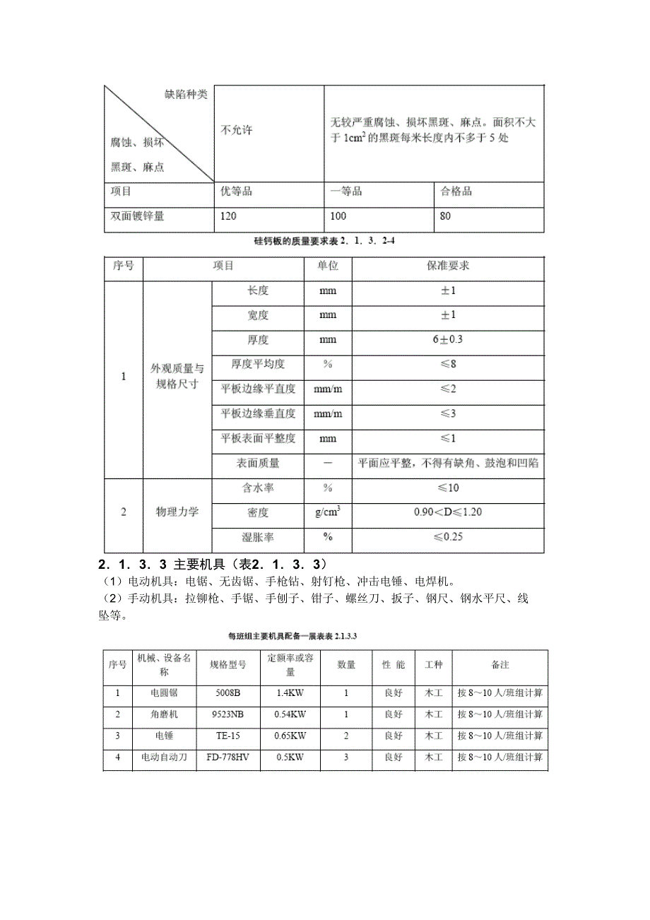 轻钢龙骨吊顶_第3页