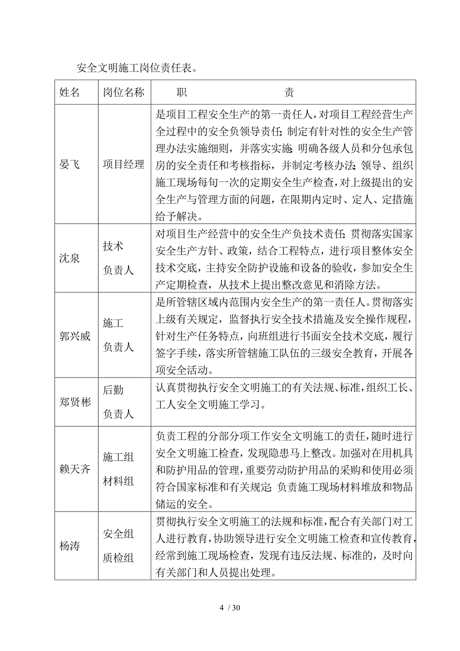 安全文明施工方案_第4页