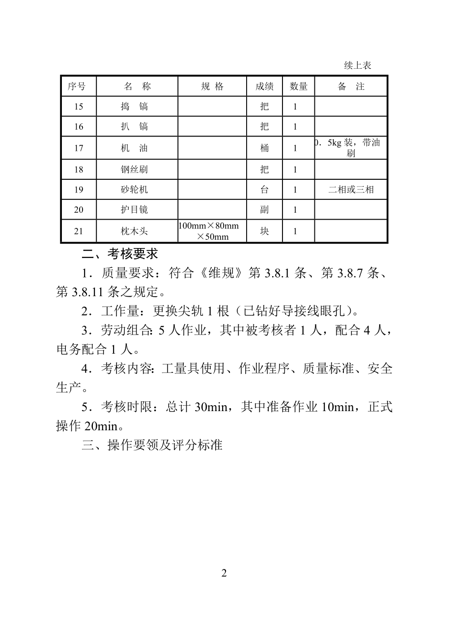 中级线路工操作技能实例_第2页