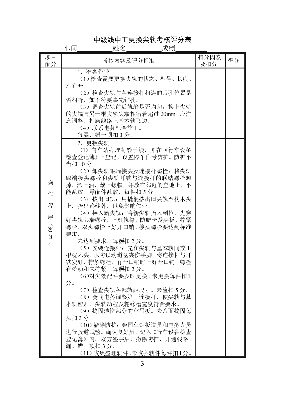 中级线路工操作技能实例_第3页