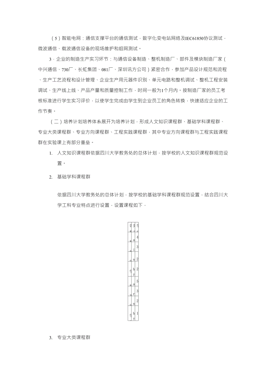 四川大学通信工程专业卓越工程师培养计划_第4页