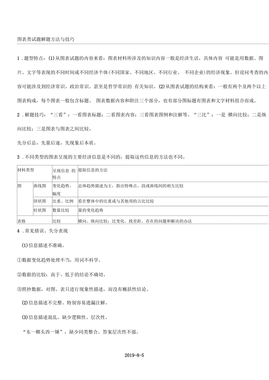 高中政治图表类试题解题方法与技巧_第1页