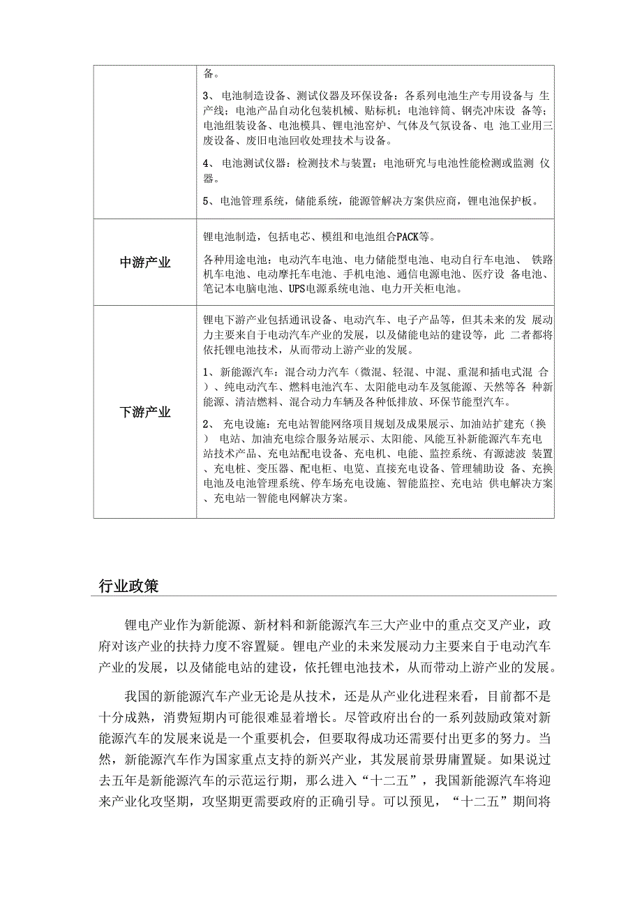 锂电产业分析报告简报_第3页