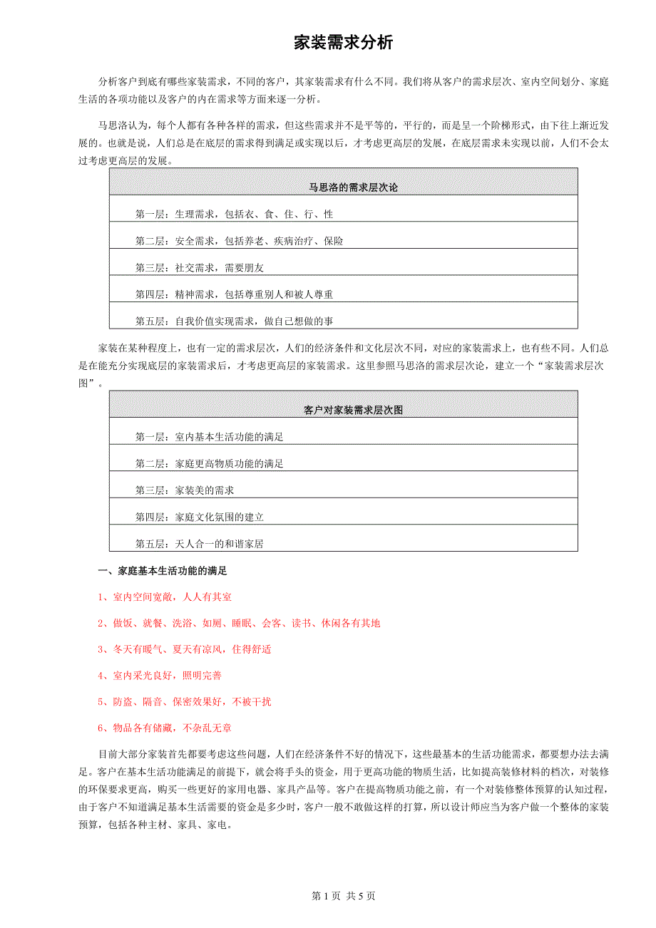 家装需求分析.doc_第1页