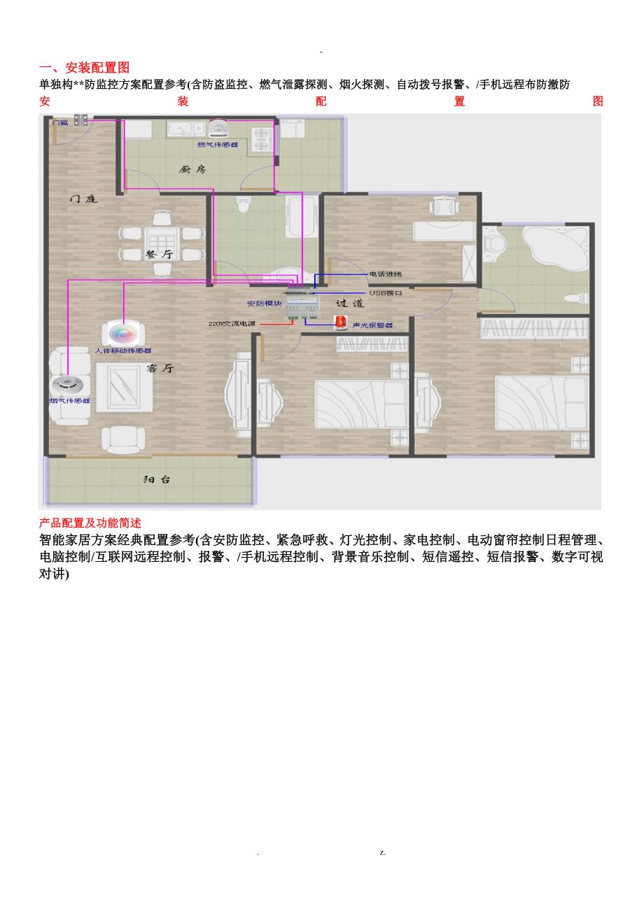 智能家居技术方案书_第5页