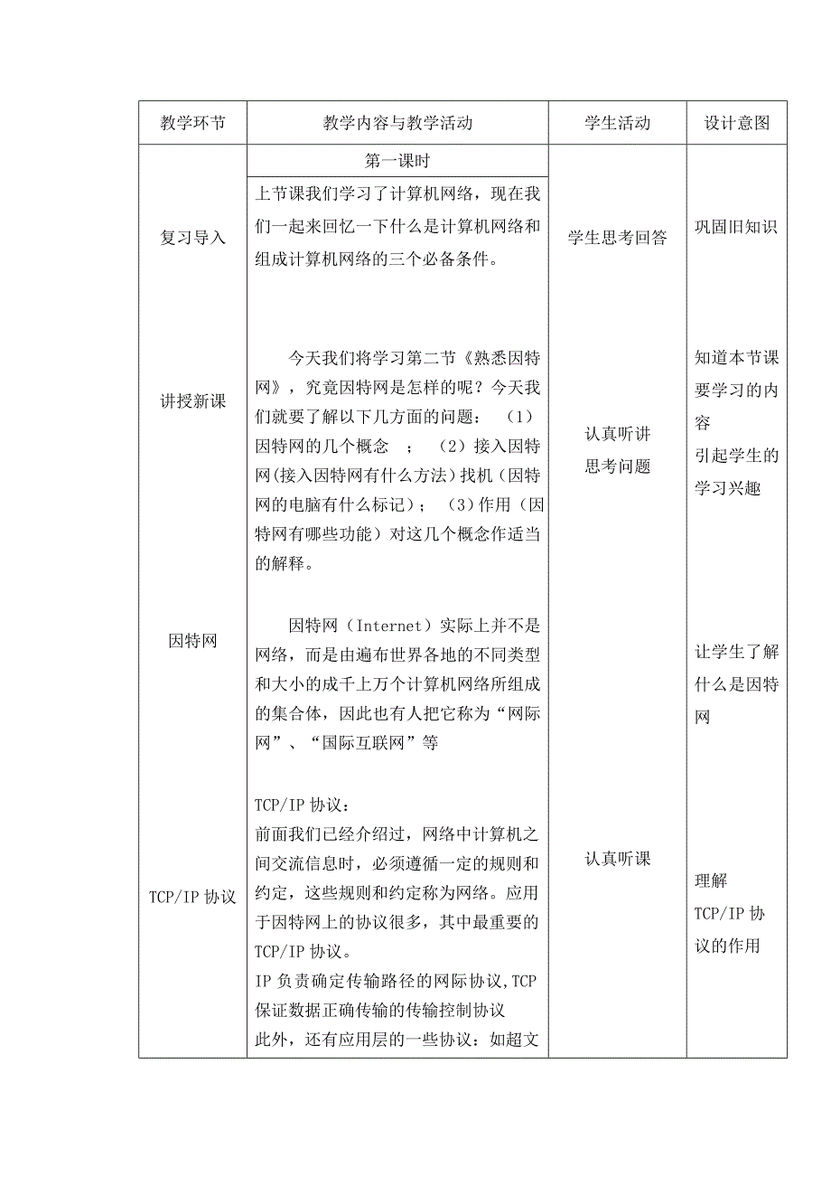 第2单元熟悉因特网_第2页