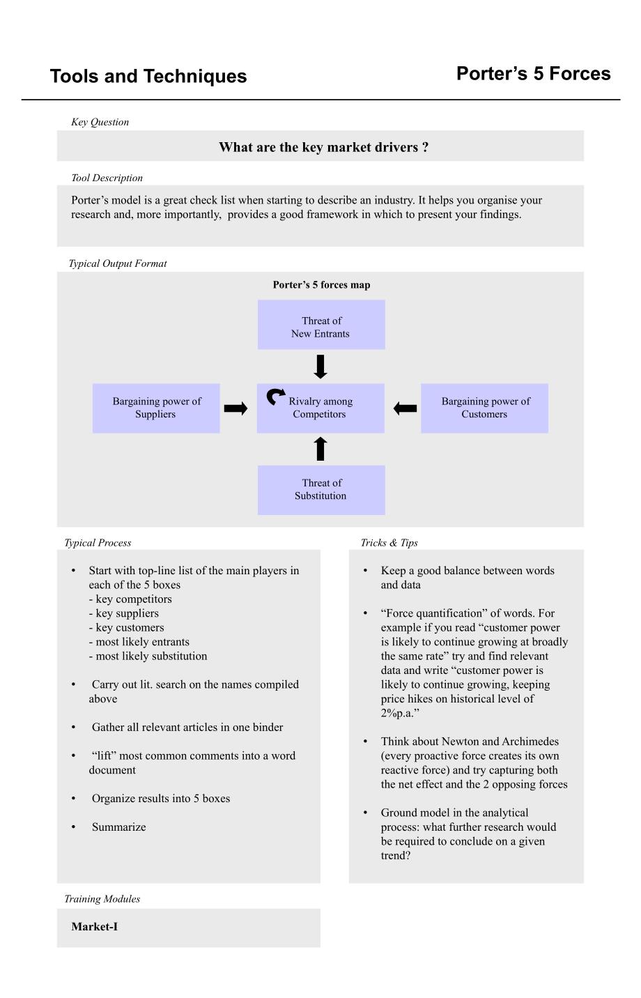 ToolsandTechniquesHandbook_第4页