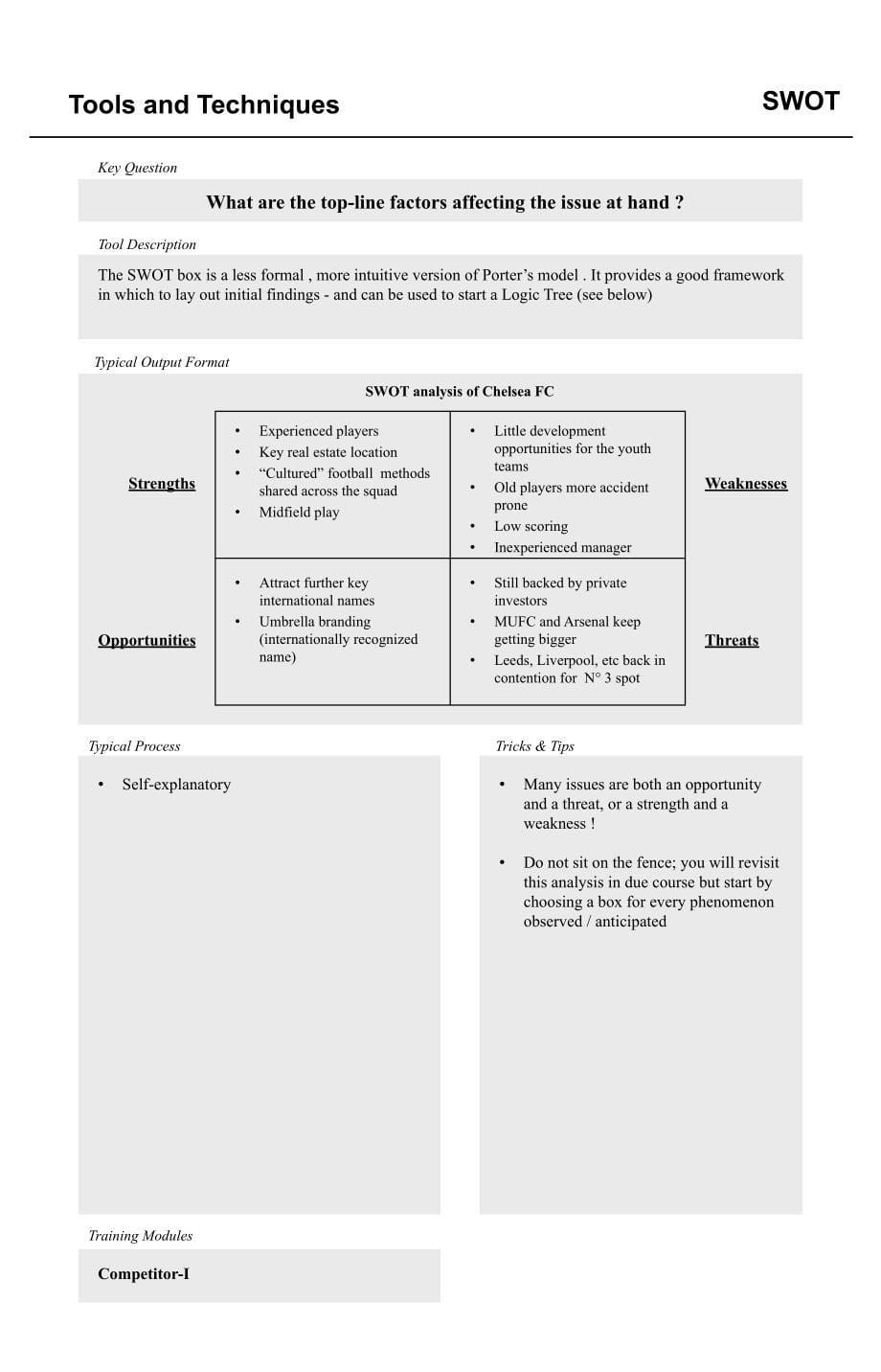 ToolsandTechniquesHandbook_第5页