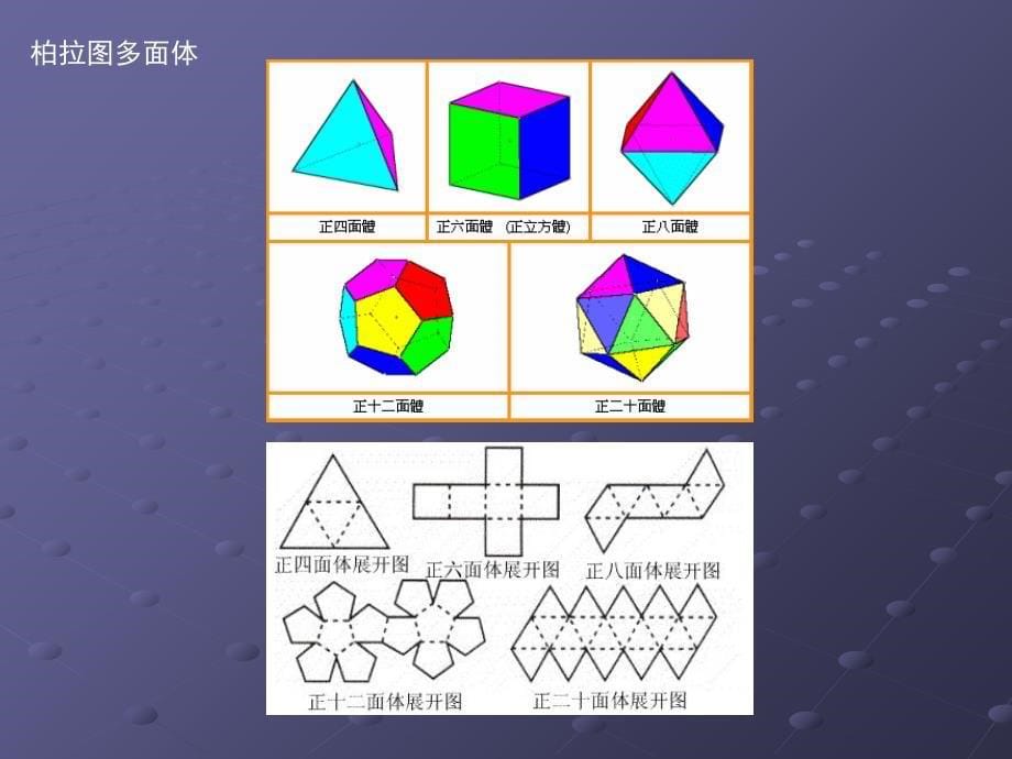 立体构成体块_第5页