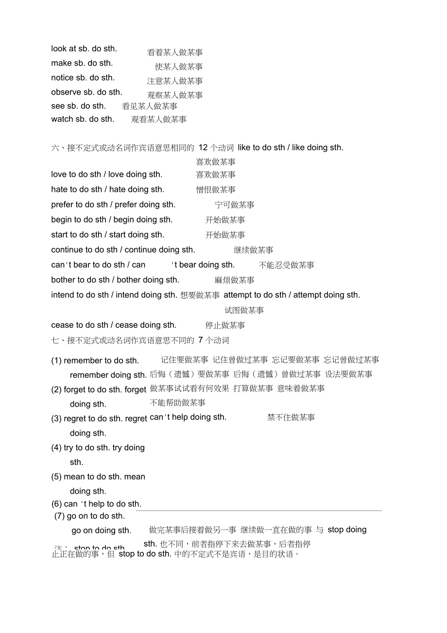 中学英语中哪些动词后加todosth和加doingsth_第4页