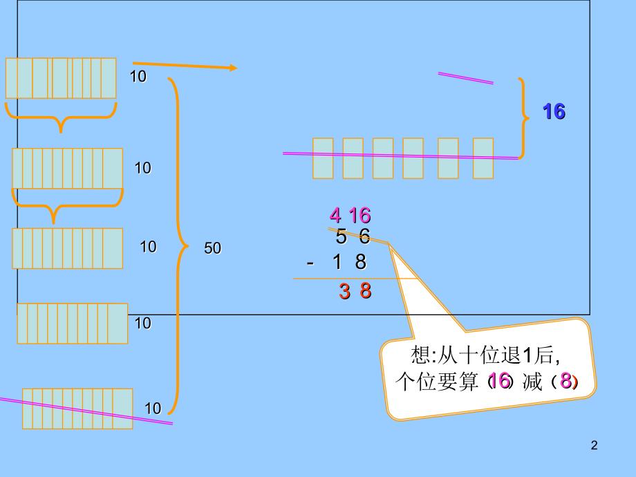 8F课件新人教版二年级数学上册课件1_第2页