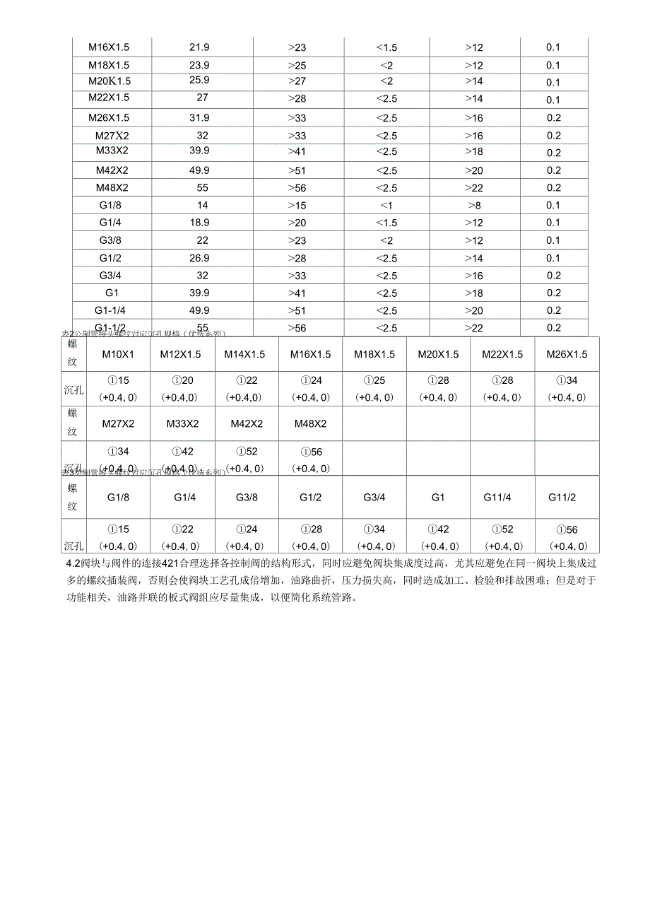 液压阀块设计指南与实例_第3页