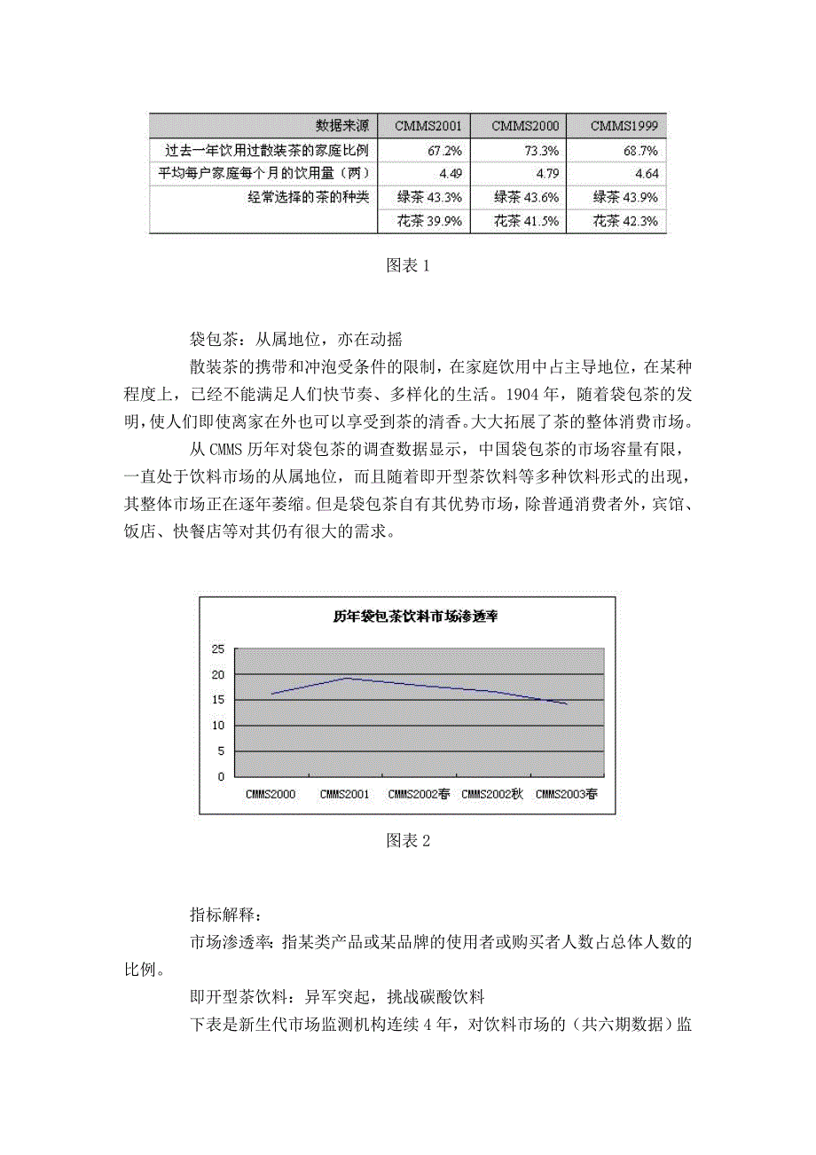 中国茶饮料市场分析(1)_第2页