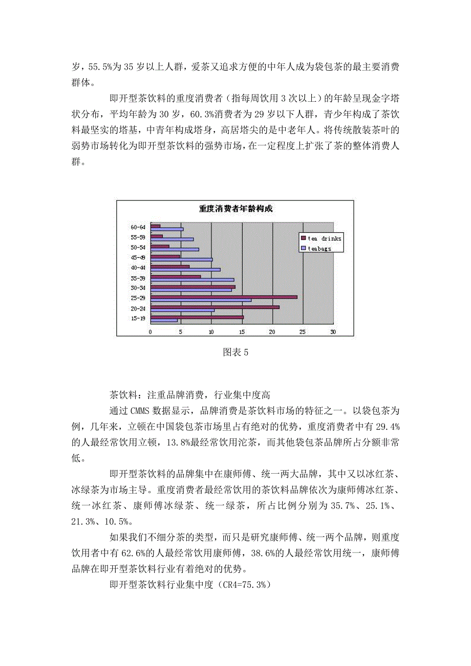 中国茶饮料市场分析(1)_第4页