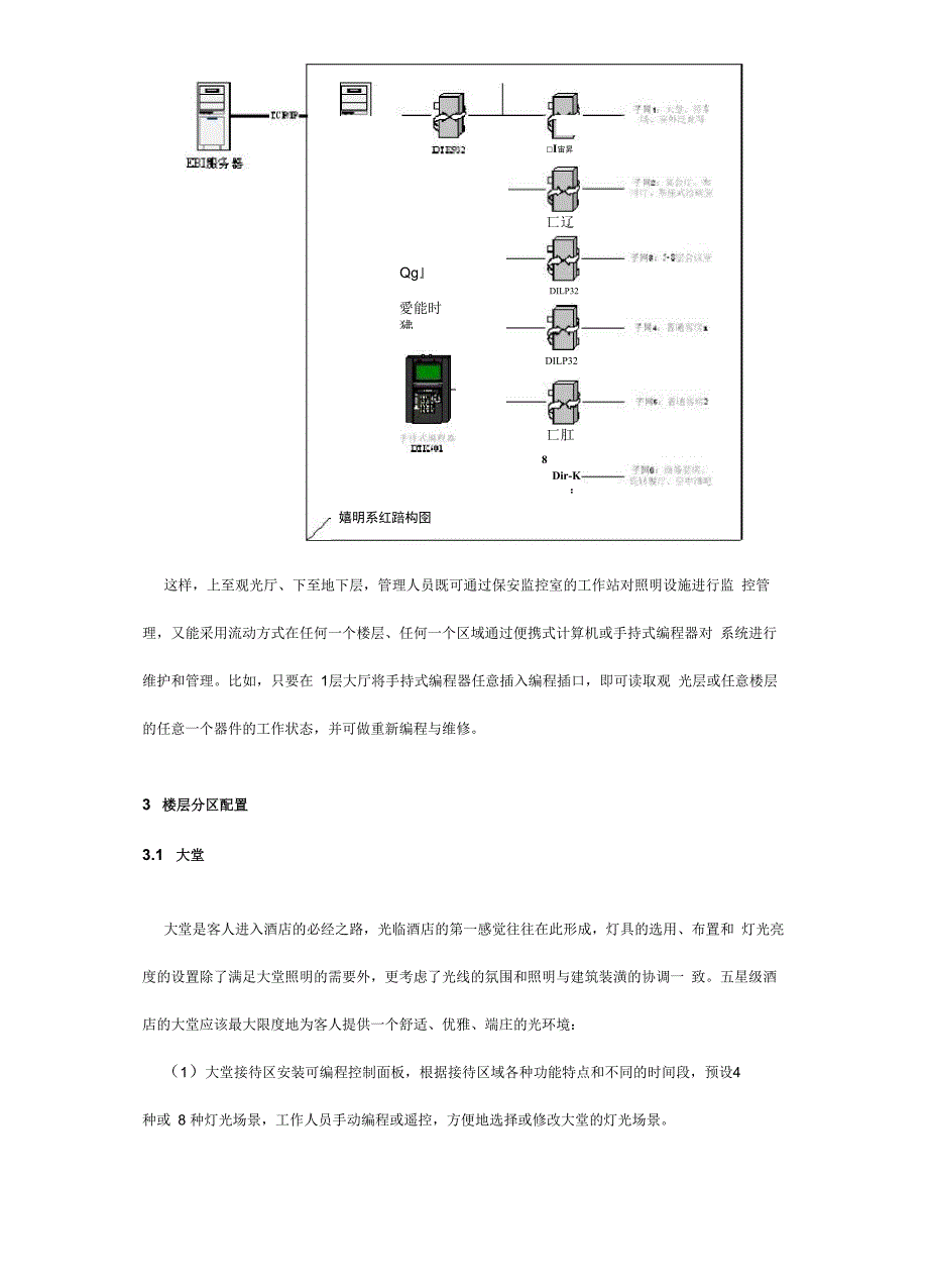 五星级酒店智能照明设计要点_第4页