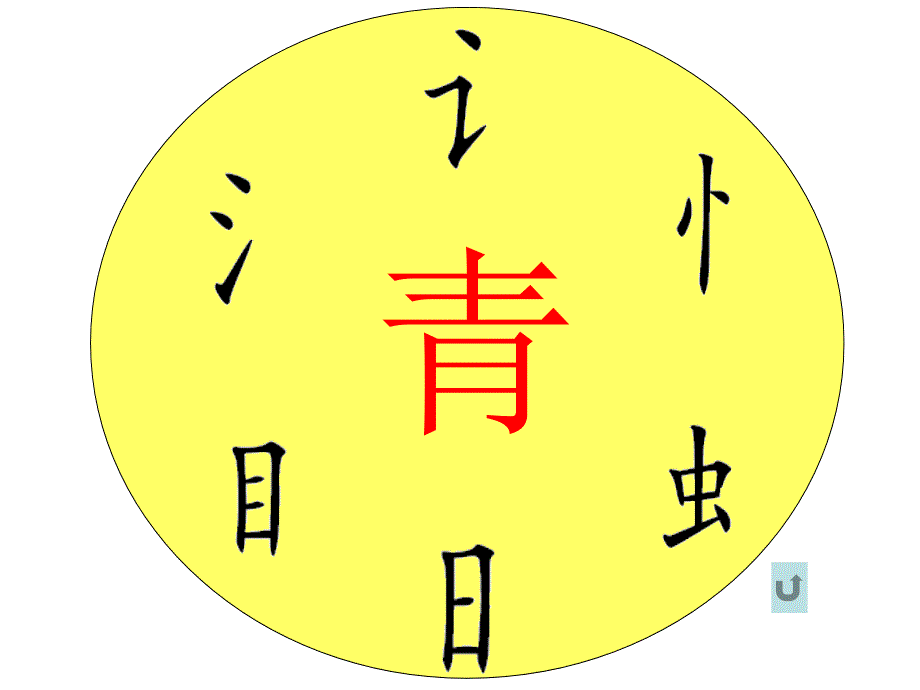 苏教版小学语文一年级下册课件识字8PPT课件_第4页