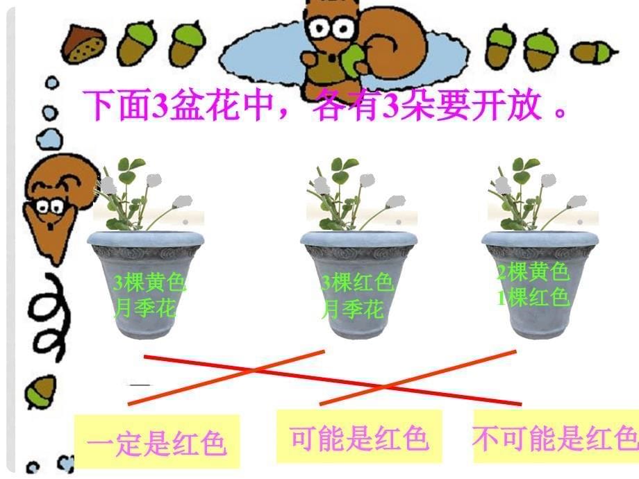 二年级数学上册 抛硬币课件 北师大版_第5页