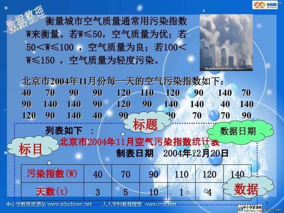 浙教版数学七上6.2统计表ppt课之二_第5页