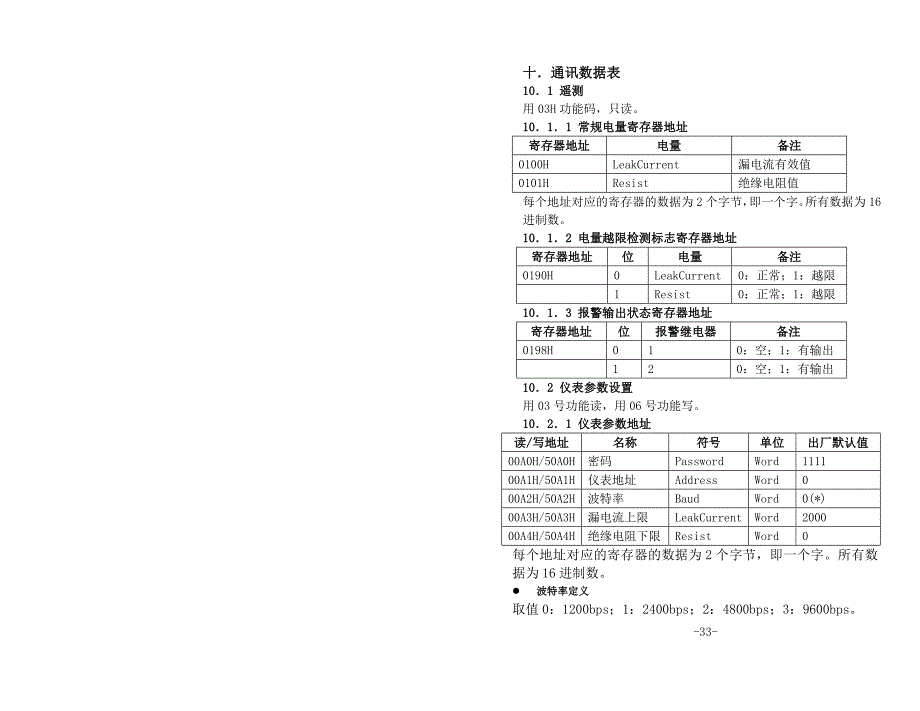 HD203GJK_80高压绝缘电阻测量仪.doc_第2页